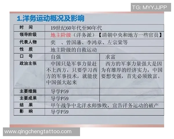 摩洛哥足球明星现状与未来发展探讨及其在国际赛场的表现分析