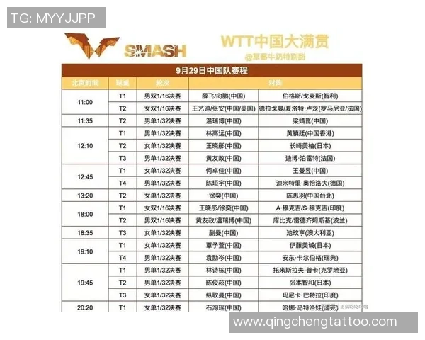 成都乒乓球队在全国耐力排行榜中荣登第九名展现出强劲实力与潜力 成都乒乓球队在全国耐力排行榜中荣登第九名展现出强劲实力与潜力