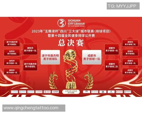 排球心理素质评比揭晓成都排球队荣获第二名展现强大心理韧性 排球心理素质评比揭晓成都排球队荣获第二名展现强大心理韧性