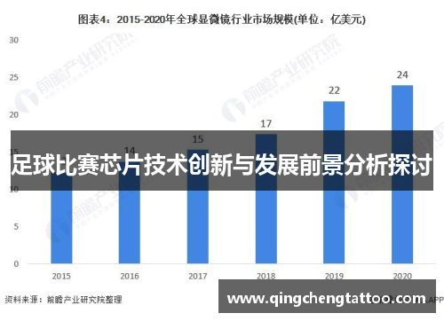 足球比赛芯片技术创新与发展前景分析探讨