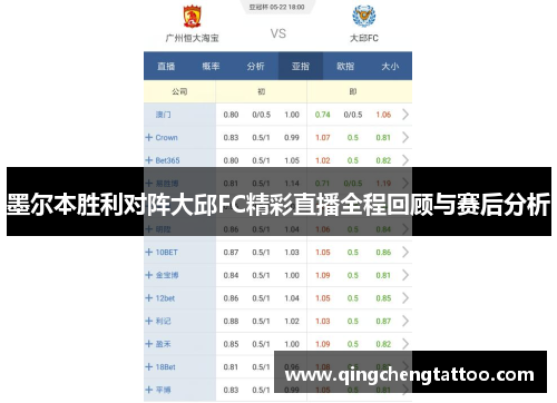 墨尔本胜利对阵大邱FC精彩直播全程回顾与赛后分析